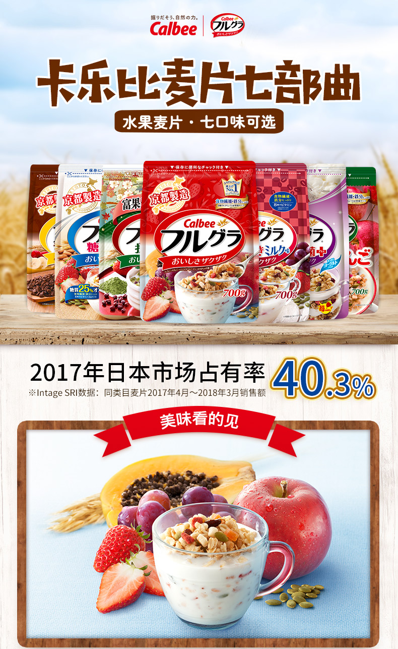 卡乐比 Calbee 水果麦片 700g*2袋装 天猫优惠券折后¥94包邮包税(¥109-15) 7味可选 卡乐比 Calbee 水果麦片 700g*2袋装 天猫优惠券折后¥94包邮包税(¥109-15) 7味可选