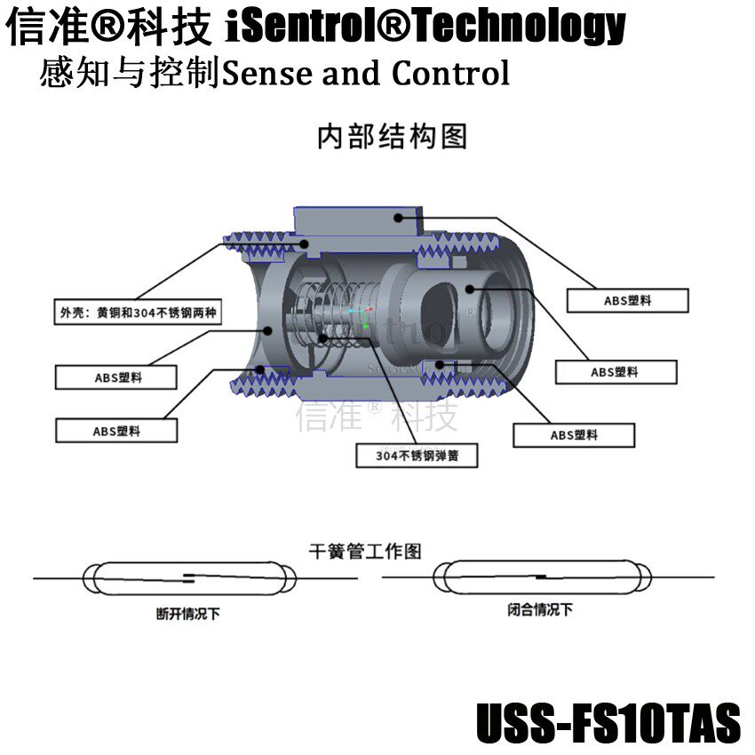 图片关键词 USS-FS10TA黄铜弹簧式开关干簧管水流传感器G1接口结构图
