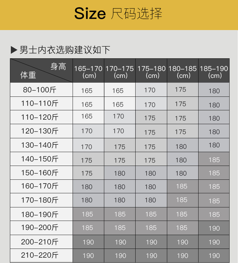 浪莎 本命年内衣套装 男女均有 图6