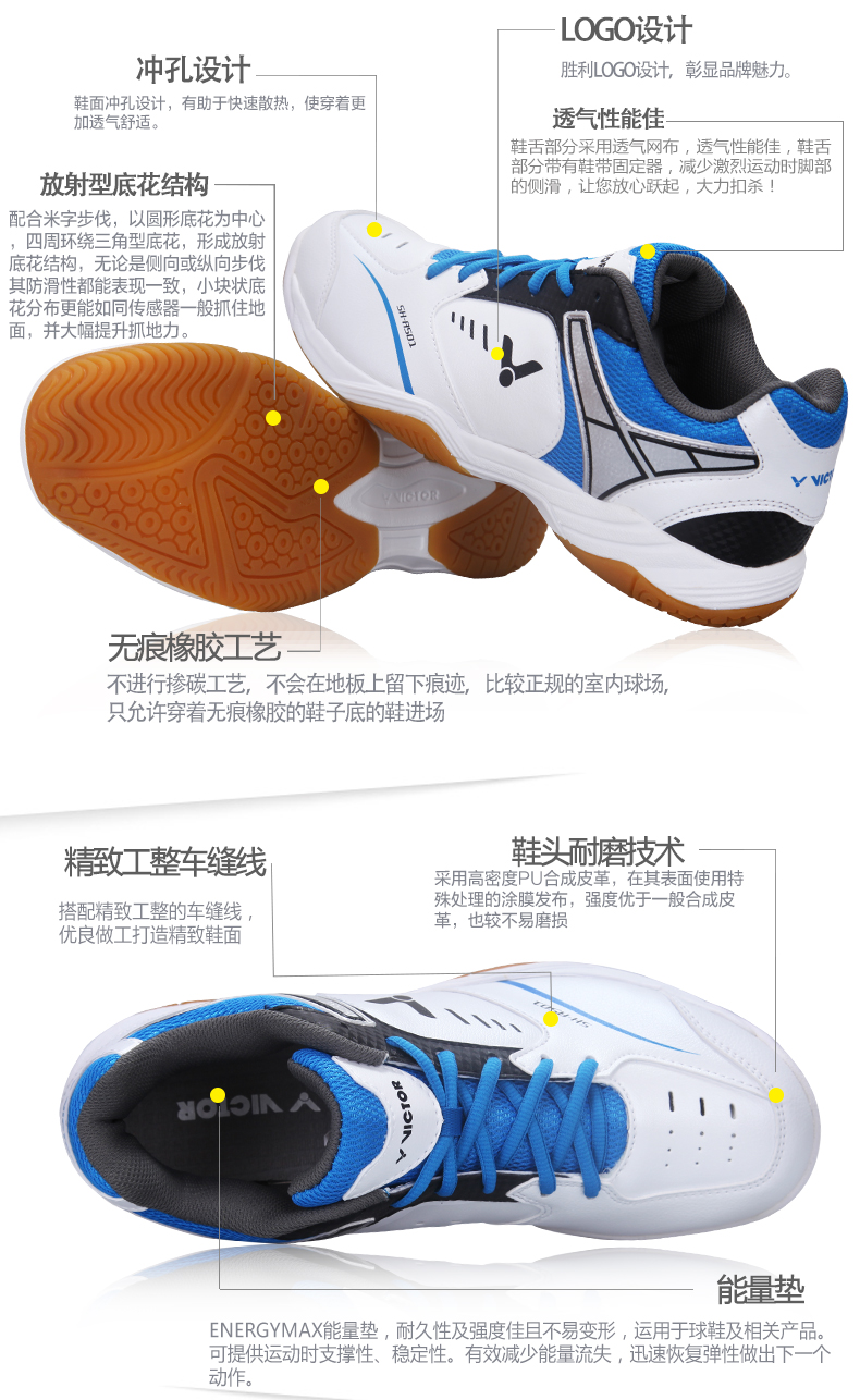 Chaussures de Badminton uniGenre VICTOR SH-A120 - Ref 844184 Image 7