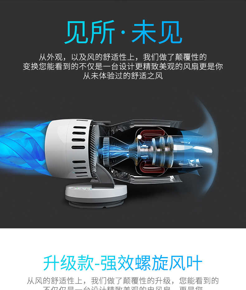 quạt mini 220v Cánh đồng lúa lưu thông quạt 9 inch quạt điện máy tính để bàn im lặng tuabin khí đối lưu quạt điều khiển từ xa văn phòng thời gian - Quạt điện quạt điều hòa cây