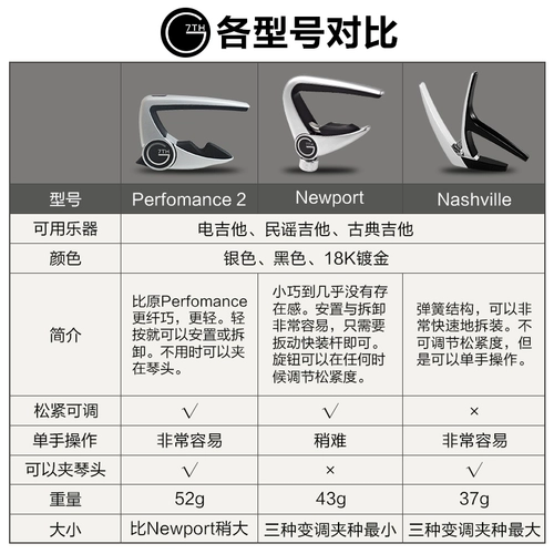 G7th Изменение клипа персонализированные мужские и женские аксессуары Big G7 Folk Classical Electric Wood Fodl
