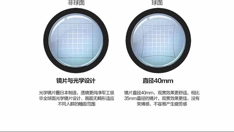 Lunettes VR ou 3D - Ref 1234715 Image 31