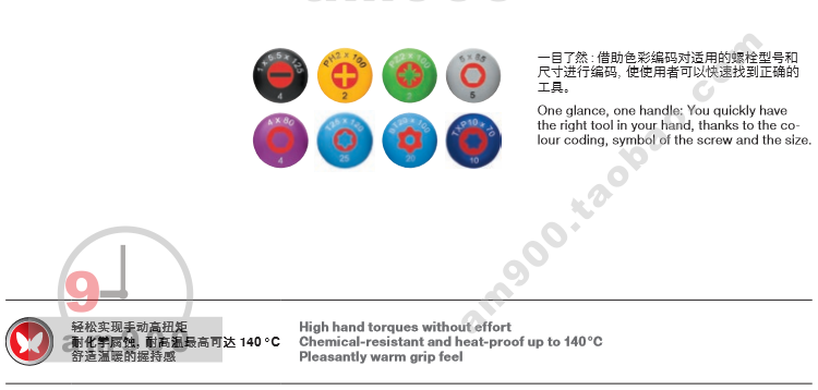 Tournevis pour réparation vélo PB SWISS TOOLS - Ref 2296230 Image 7