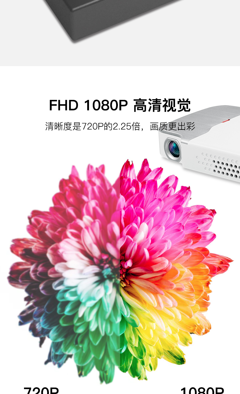 Máy chiếu văn phòng Rigal RIGOL RD-605 Máy chiếu 3D HD Điện thoại gia đình Wifi không dây