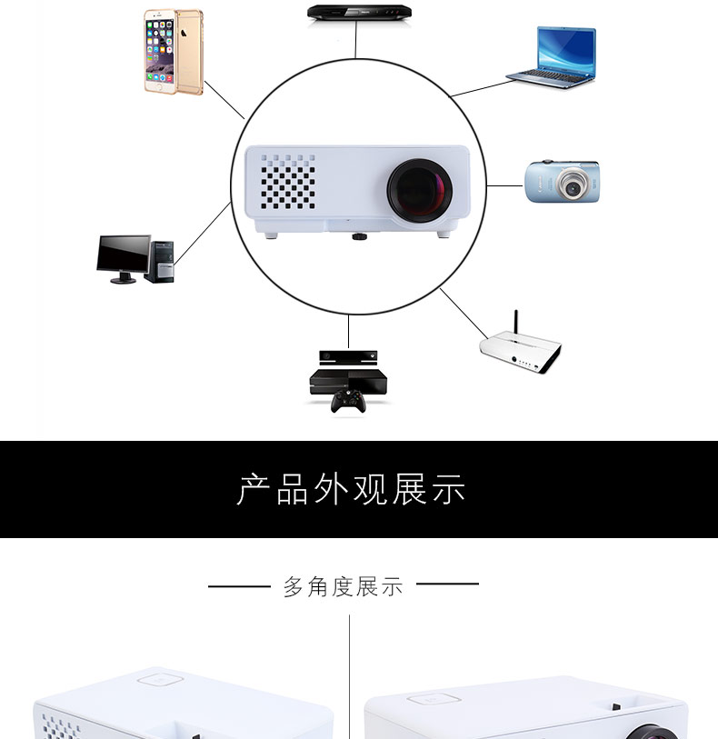 RD-810 Nhà hàng HD 1080 p không dây wifi thông minh dẫn văn phòng