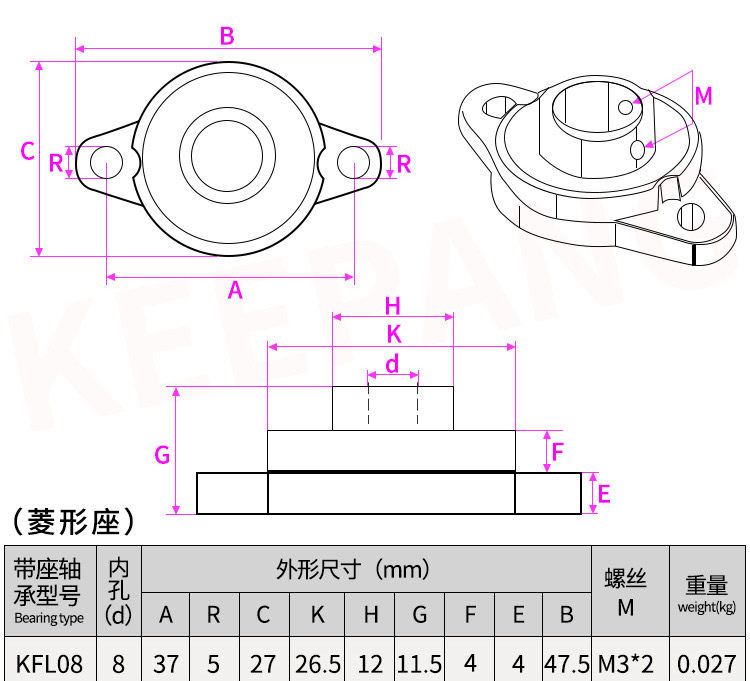 Винты 优质3d打印机配件t8丝杆步进电机丝杆套装+螺母座螺母直径导程8mm