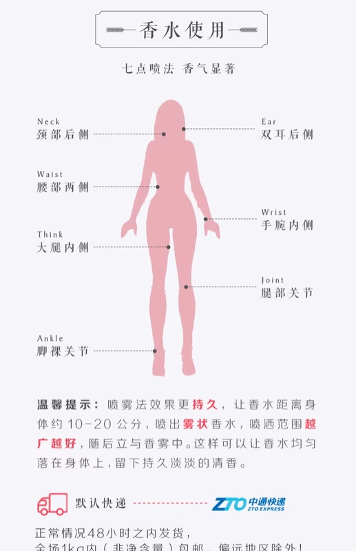 Hộp quà tặng nước hoa thiên thần hộ mệnh Hương thơm tươi mát dành cho sinh viên