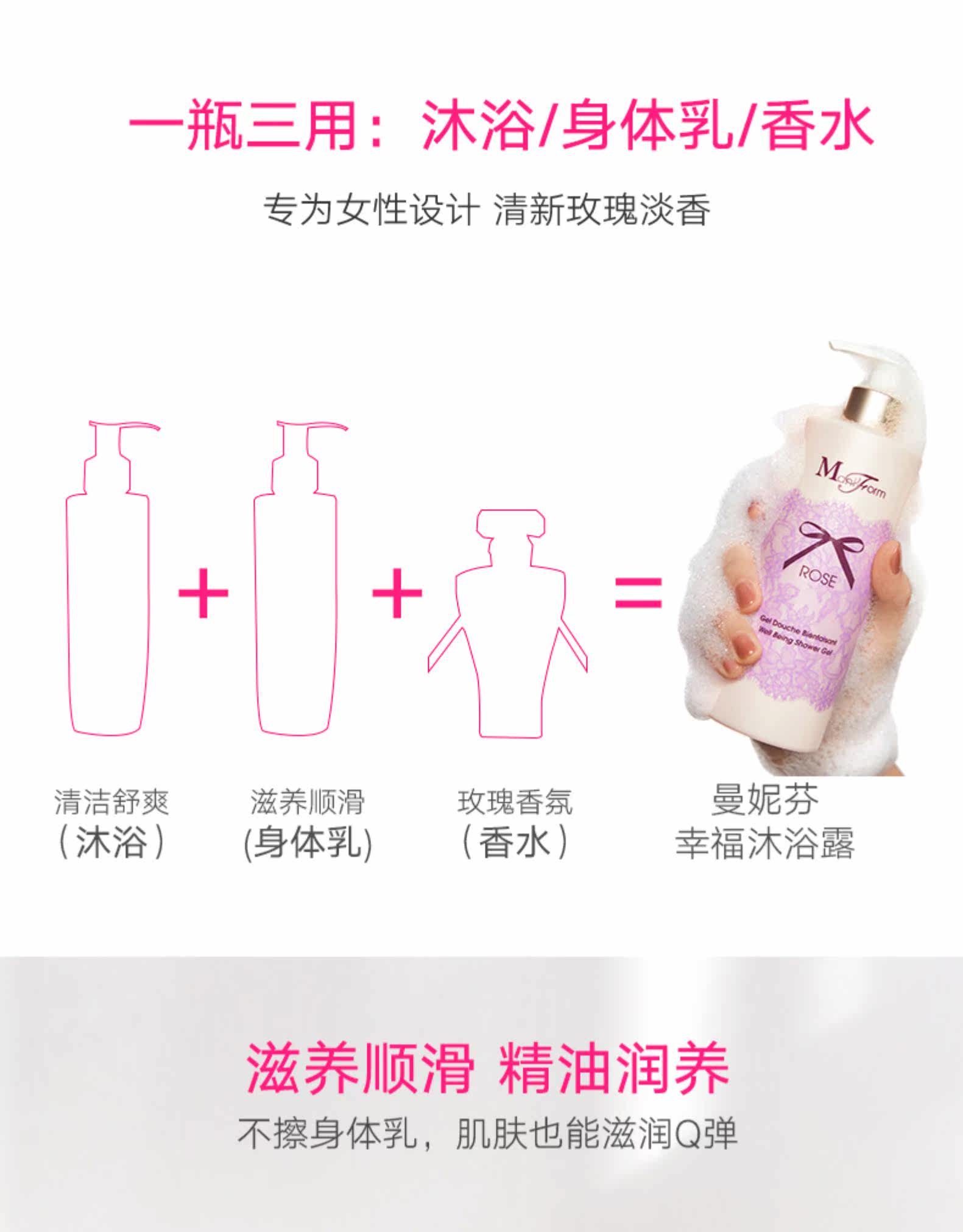 法国原装进口 曼妮芬 滋养玫瑰沐浴露 350ml 图5