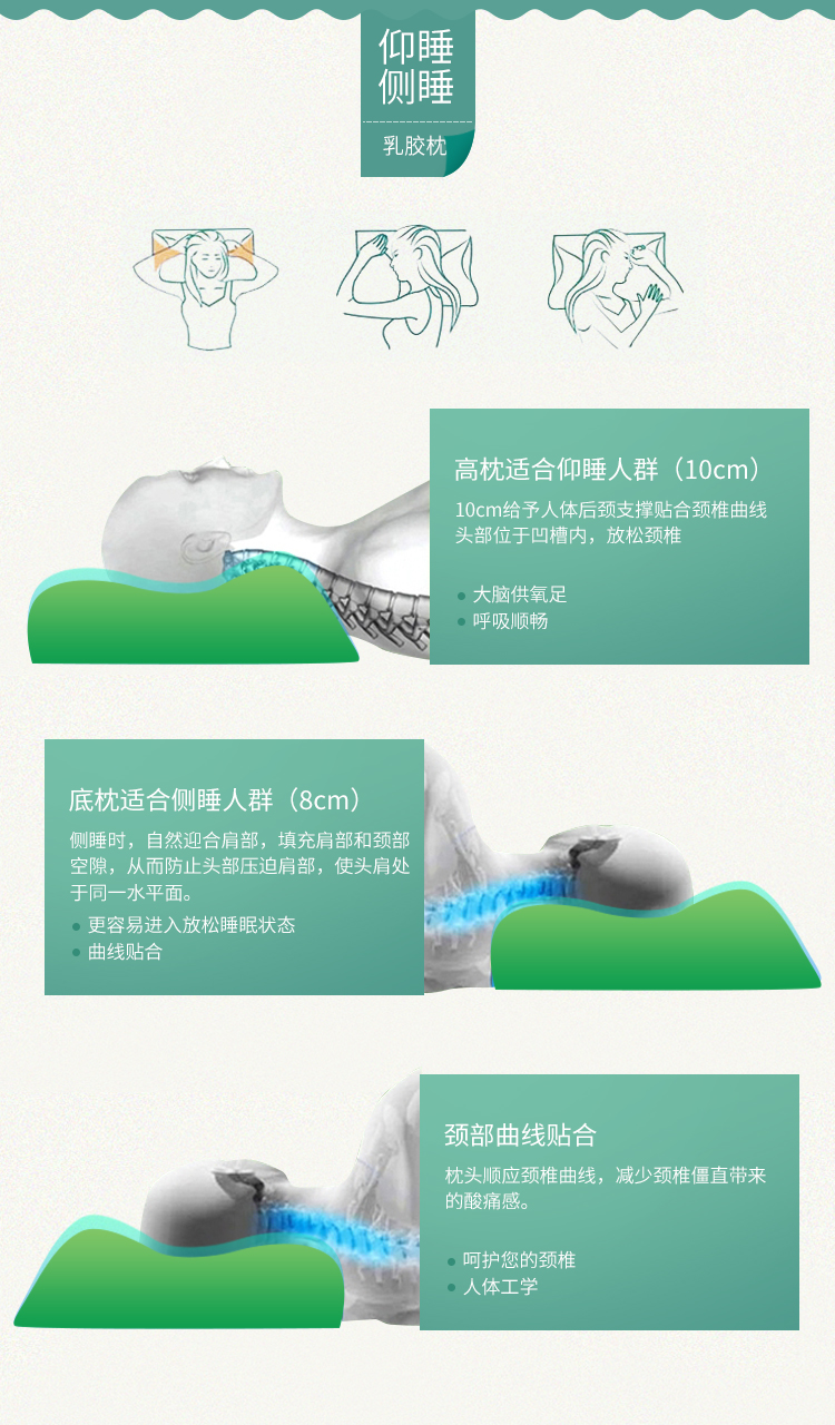 Dream Zhibao Thái Lan Gối cao su thiên nhiên Gối Gối Bộ nhớ Cổ Gối Bánh mì Gối Cặp gối trúc điều hòa