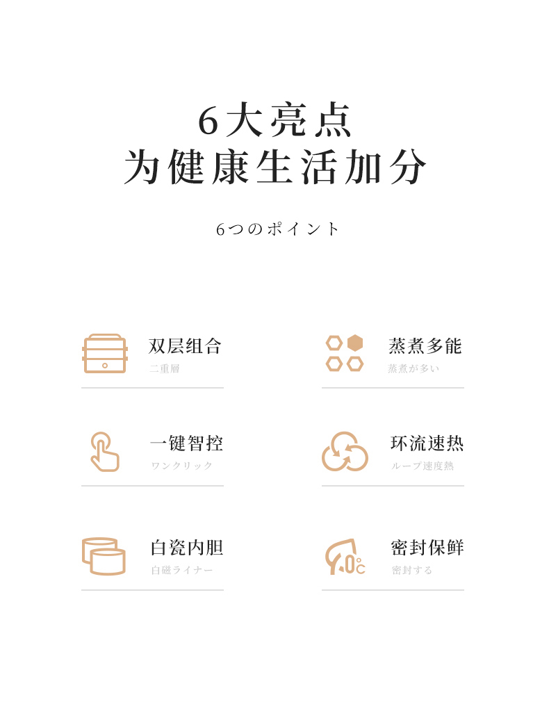生活元素 陶瓷电热饭盒 双层独立4盒 图4