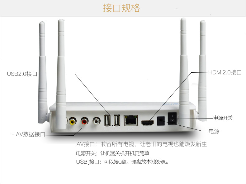 giá treo máy chiếu Đầu phát thông minh mạng SAST / SAST M11 không dây WiFi Android 4k HD TV box máy nghe nhạc thông minh cục chia wifi