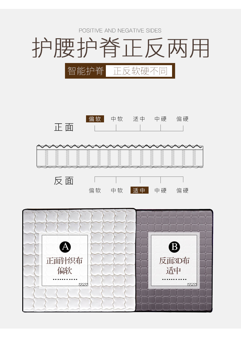 Horse Hotel 1,35 1.51.8 mét Simmons nệm lò xo nệm 1.2m nền kinh tế siêu mềm - Nệm nệm giá kho