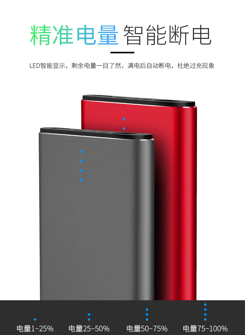 OPPO R21 sạc pin kho báu 10000 mAh siêu mỏng sạc nhanh VOOC DASH cung cấp năng lượng di động cộng với 5T / 6 - Ngân hàng điện thoại di động pin dự phòng anker