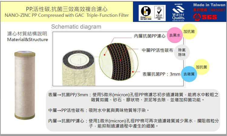 Фильтр для воды None 50g75g100g RO