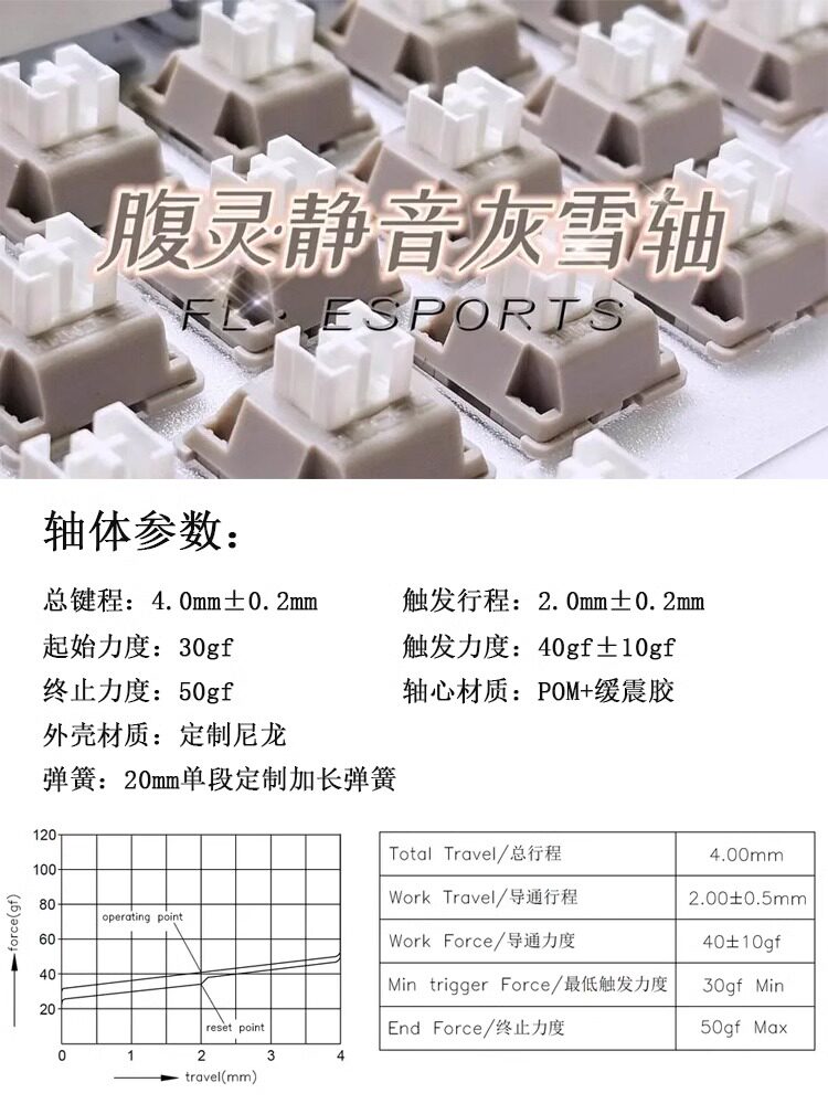 Вал fl腹灵静音灰雪轴体轻音顺滑 踏雪无声 轴心采用pom+定制加硬缓震 esports
