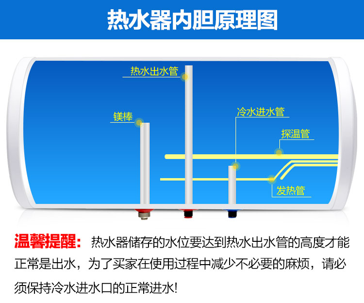 bình nước nóng gián tiếp DSZF-50A hiện đại lưu trữ nước loại nhiệt điện nước nóng điều khiển từ xa nhà tắm bán cầu 40/50/60/80 - Máy đun nước bình nước nóng lạnh mini