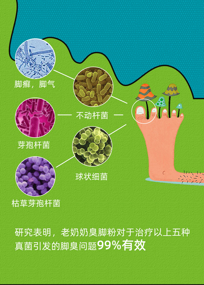 GRANS REMEDY 新西兰老奶奶 摇摇瓶臭脚粉 35g 3味型可选 图9