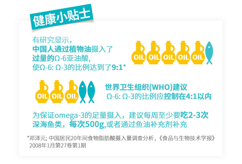 澳洲进口 澳佳宝 深海鱼油胶囊 400粒 图6