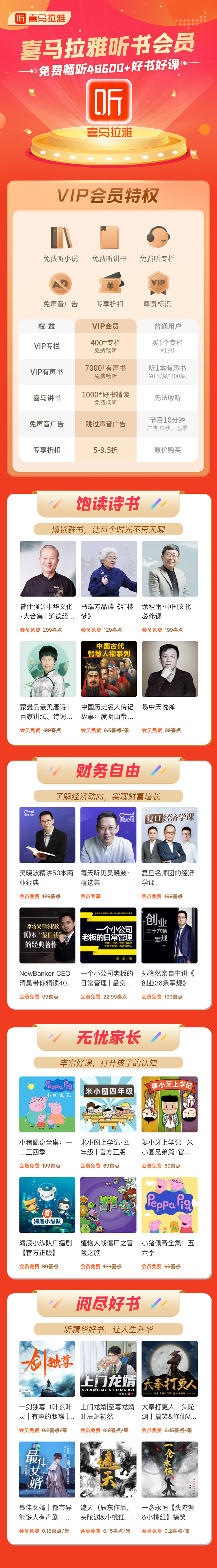 喜马拉雅FM会员 VIP会员卡 3个月 图1
