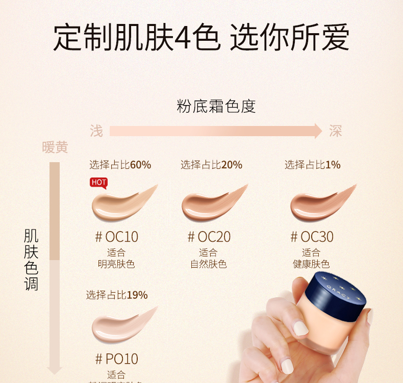 日本 资生堂 INTEGRATE  OC30 25g 保湿
