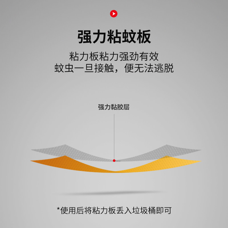 Baoshida mosquito killer lamp accessories anti-blue light anti-ultraviolet fly paste mosquito killer paper