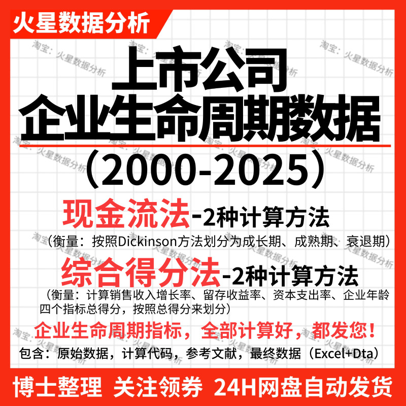 Enterprise Life Cycle Data 2025-2000 Listed Companies Enterprise Life Cycle 101.25kg Versions