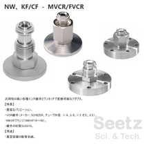  VCR1 8 1 4 1 2 3 4 1 Turn vacuum NWKF blind plate-Schizer