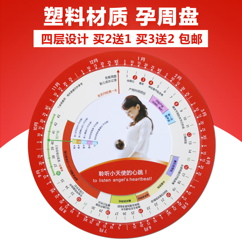Pregnancy calculation plate Plastic pregnancy plate table Pregnancy turntable Pregnancy plate cycle tool Pregnant woman expectant mother PVC