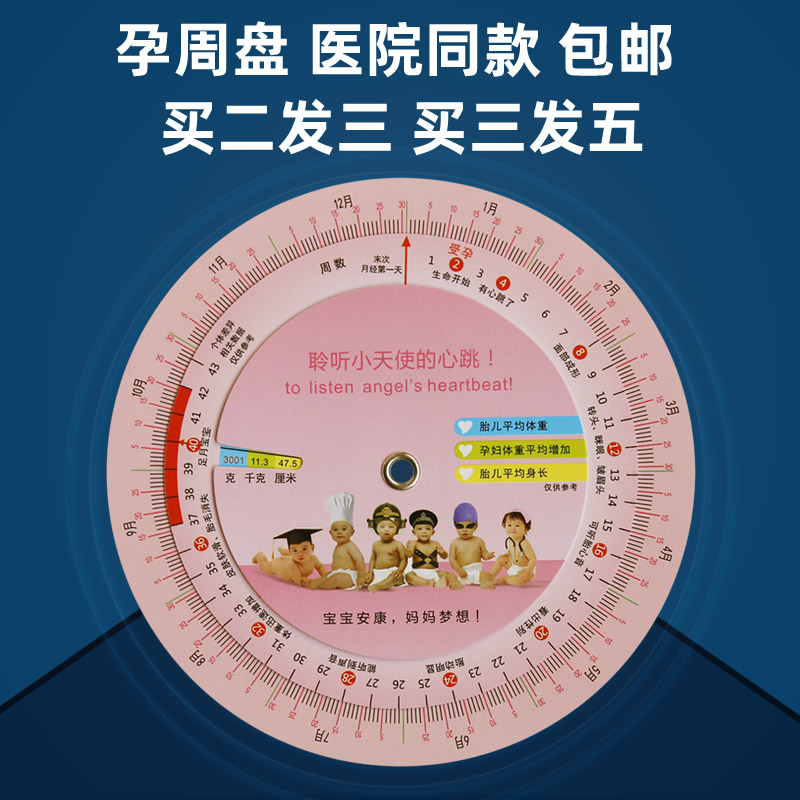 Week of pregnancy Week of pregnancy test plate Calculation plate table Pregnant woman Pregnancy turntable Pregnancy expected date of birth calculation plate cycle circle