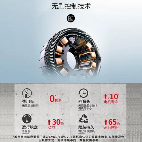 Бесколлекторные электрические литиевые батарейки, портативный велосипедный шифтер (тормозная ручка), электродрель, 20v