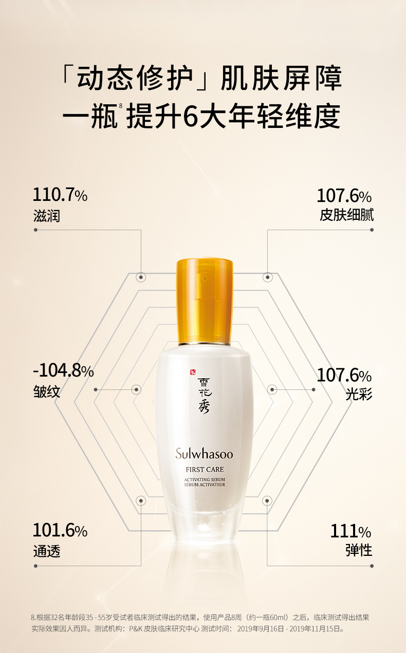 雪花秀 润燥精华液 90ml+9件套 礼盒装 图7