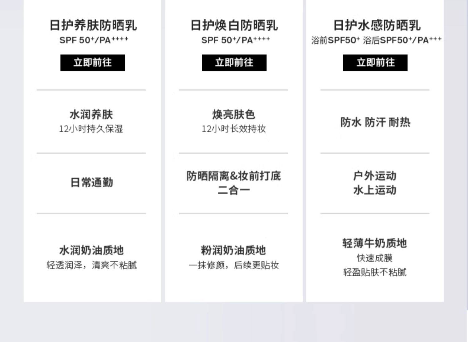 【中國直郵】 韓國 SULWHASOO 雪花秀 全新日護水感防曬乳養膚乳 防水防汗 搖搖樂液體防曬衣 SPF 50+/PA+++ 50ml