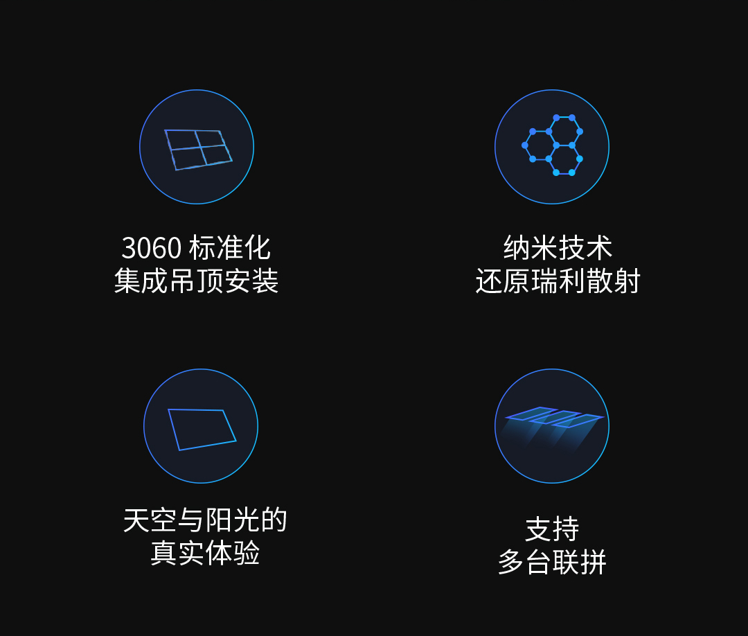 暗卫必备黑科技 yeelight 青空灯 模拟天然深邃天空 图2