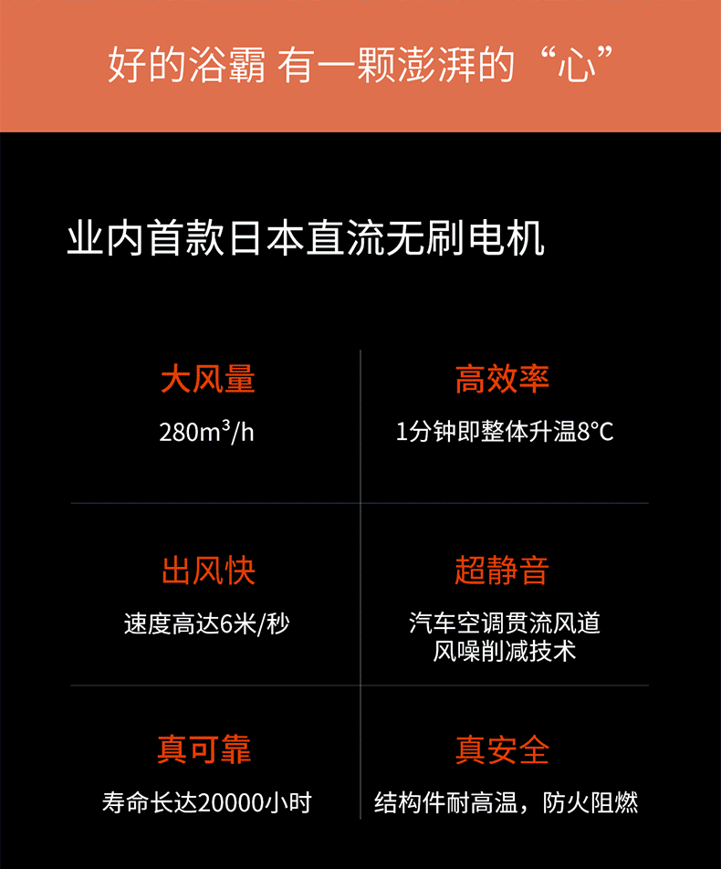 小米生态链 Yeelight 智能浴霸 集成吊顶卫生间智能浴霸 2450W 图3