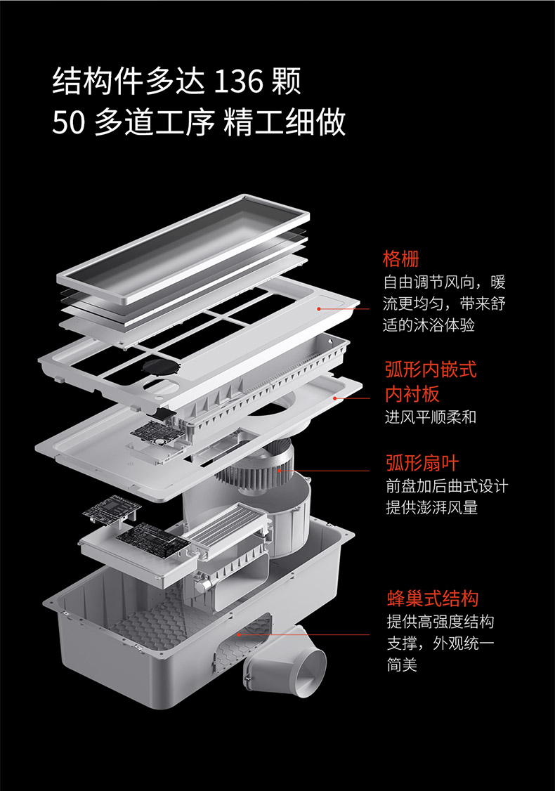 小米生态链 Yeelight 智能浴霸 集成吊顶卫生间智能浴霸 2450W 图11