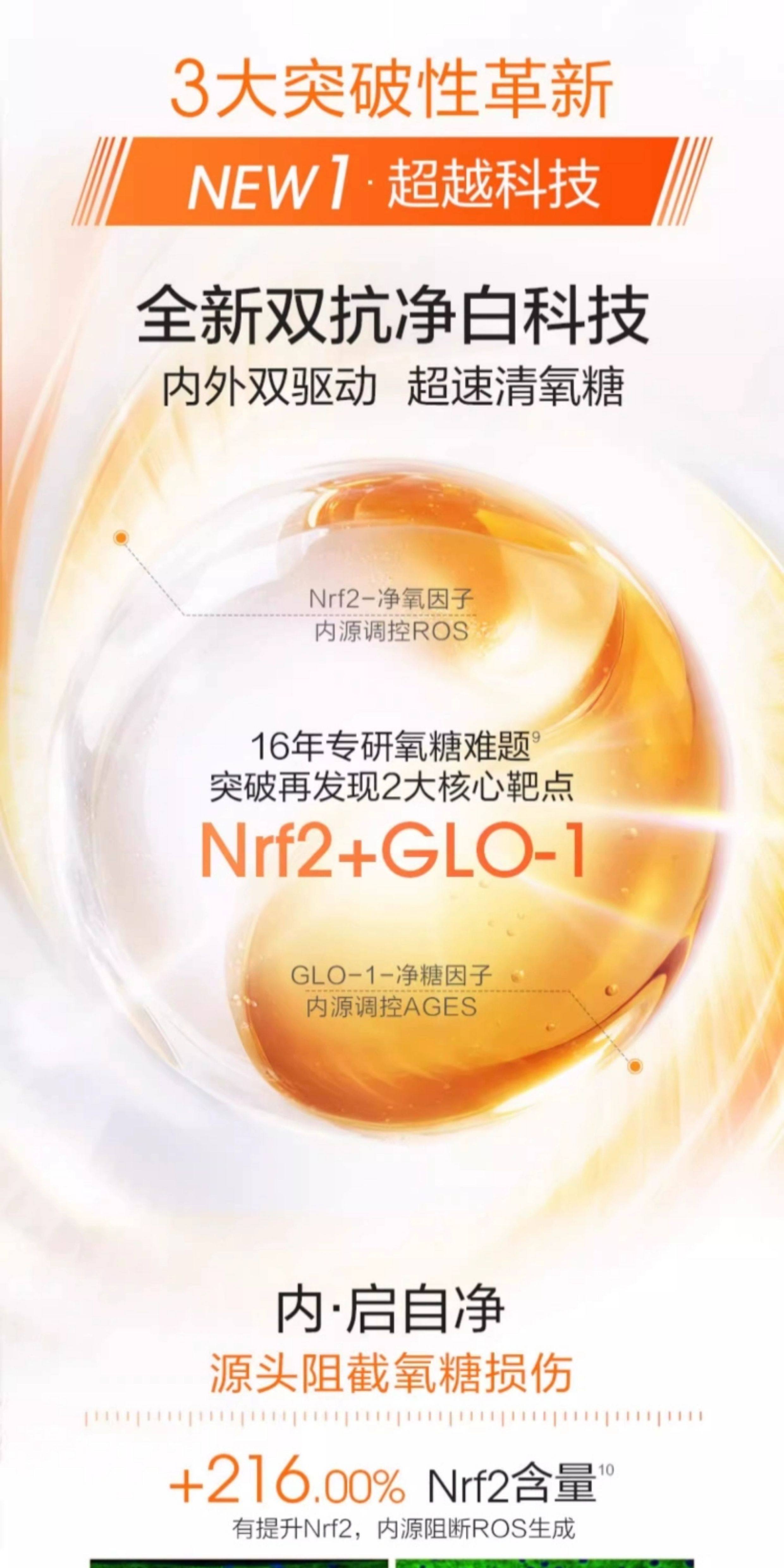 【香港直邮】 珀莱雅 4.0双抗精华+面膜5片特证组合 抗氧抗糖双通路 日夜修护 祛黄提亮 舒缓紧致