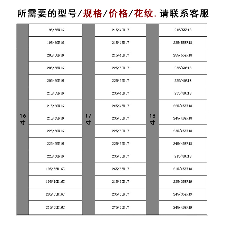 Lốp xe 185 / 65R14 86H phù hợp với Wending Hongguang Excelle Changan Yuexiang Weizhi Peugeot 207 lốp xe ô tô dunlop có tốt không