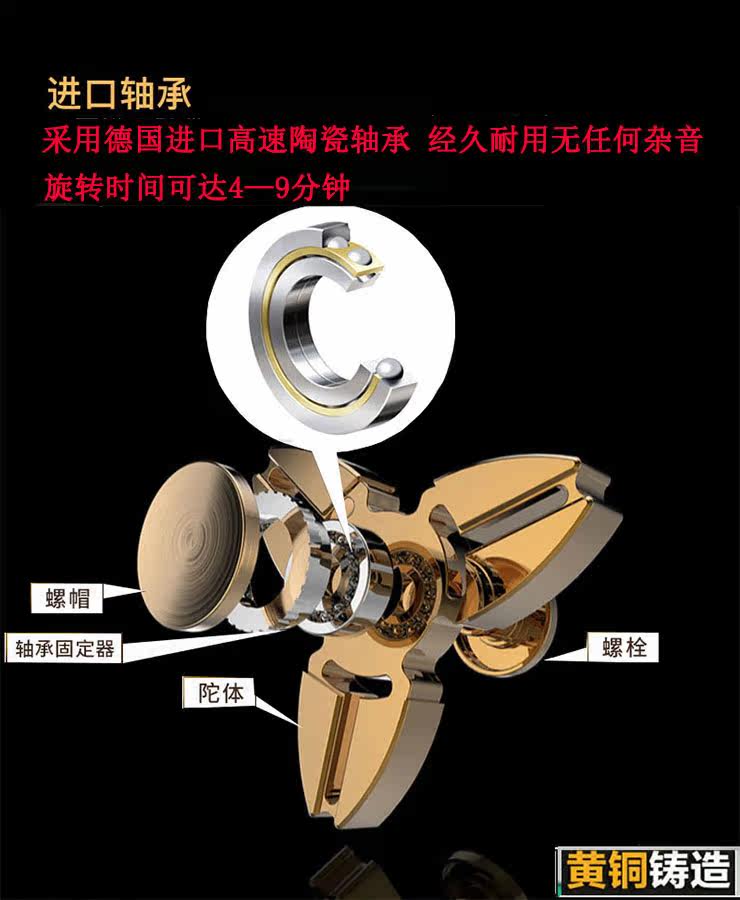 Finger spinner - Ref 2614984 Image 7