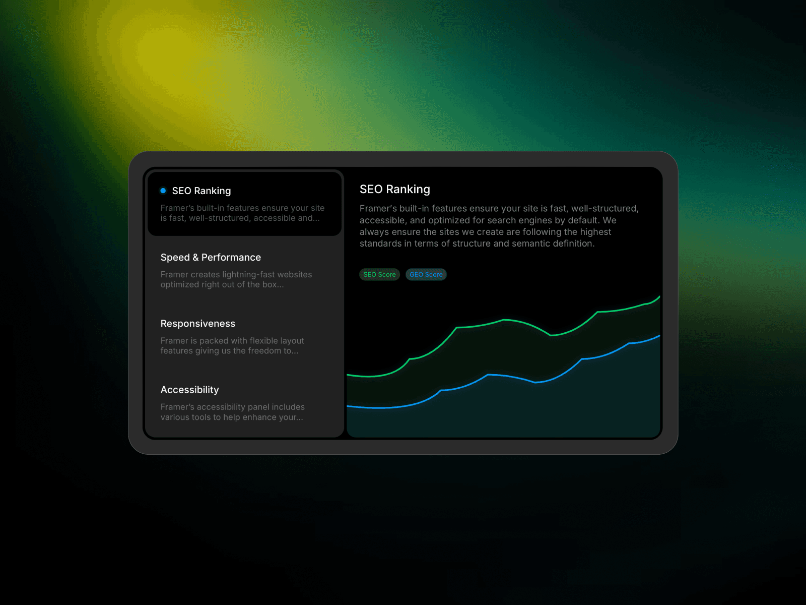Framer中文网免费组件模板、Framer组件、Framer模板、Framer教程、Framer汉化