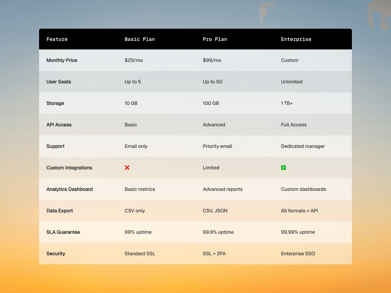Framer中文网免费组件模板、Framer组件、Framer模板、Framer教程、Framer汉化