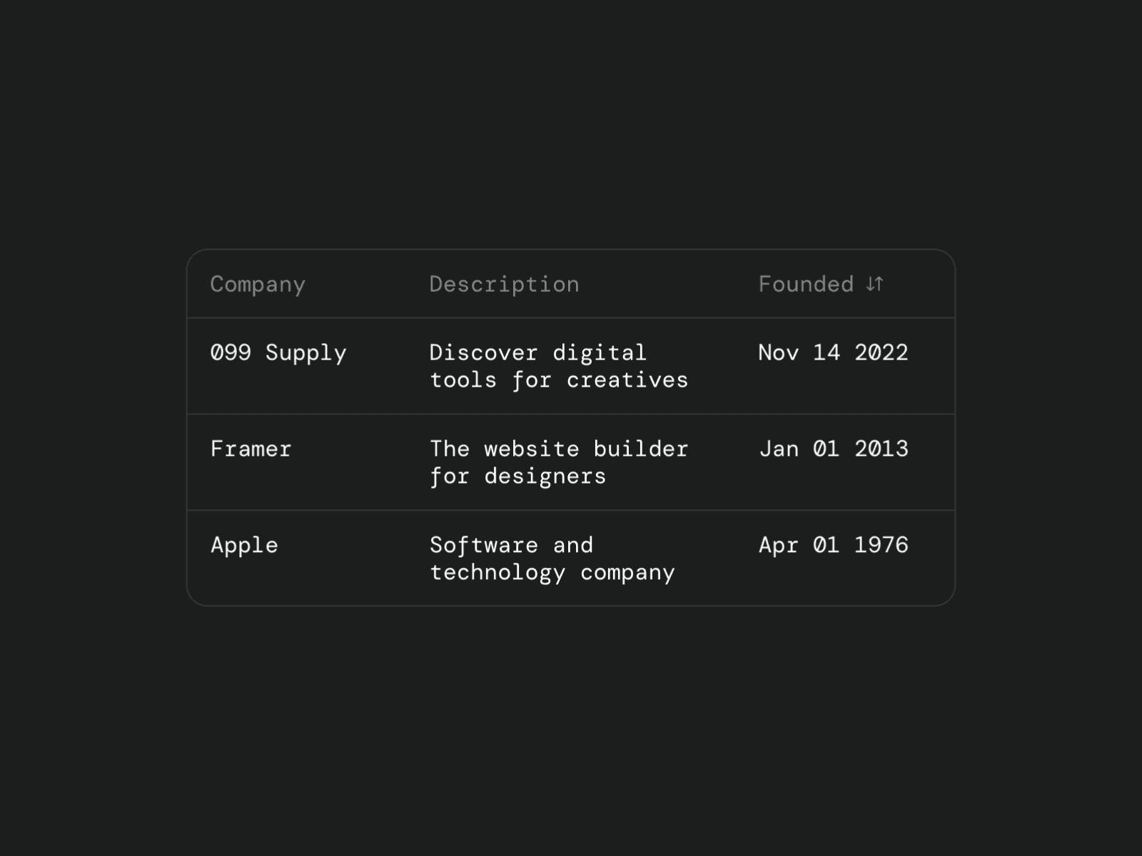 Framer中文网免费组件模板、Framer组件、Framer模板、Framer教程、Framer汉化