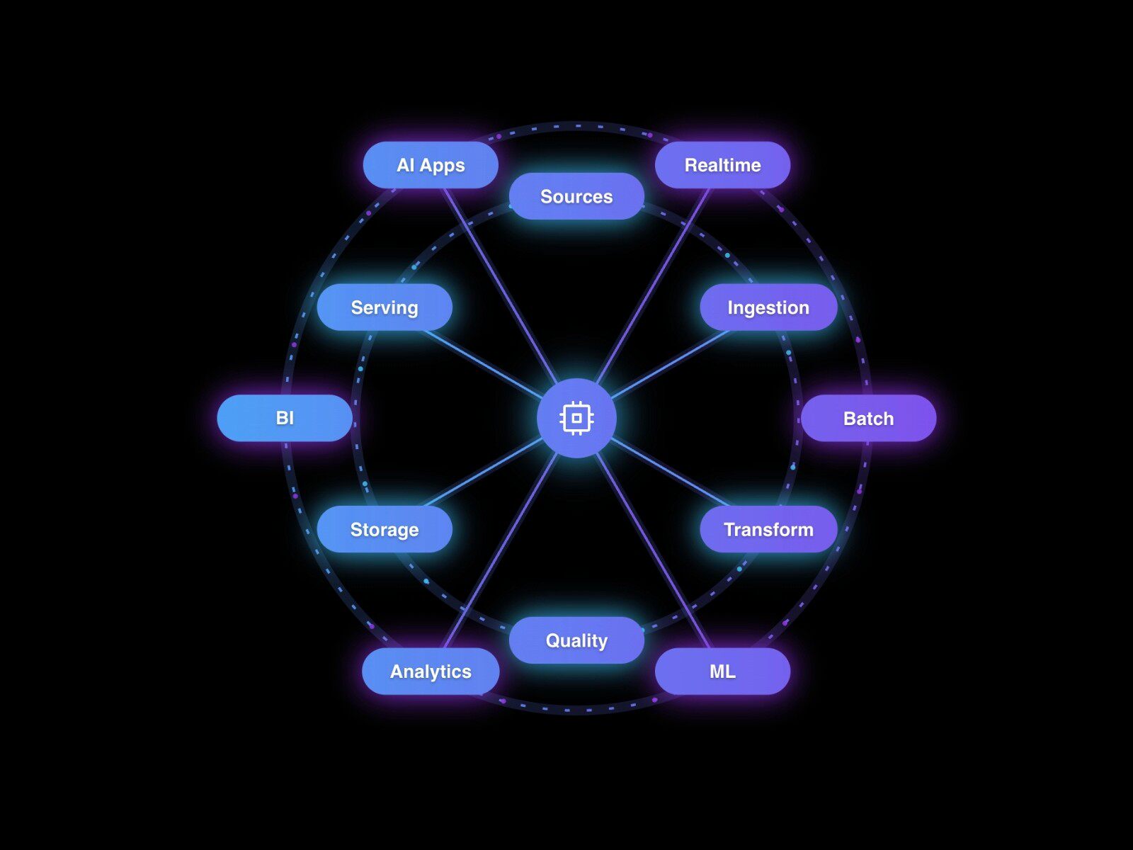 Framer中文网免费组件模板、Framer组件、Framer模板、Framer教程、Framer汉化