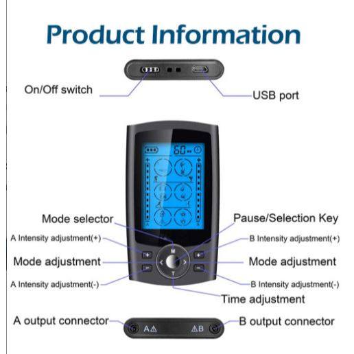 Tens24/36 Mode Low-Frequency Pulse Physiotherapy Instrument Dual-Output Small Massager Multi-Functional Meridian Massager