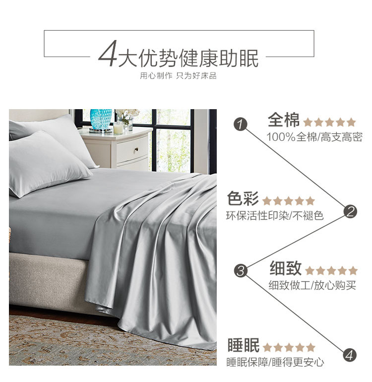 120/100 cống satin satin một mảnh cotton nguyên chất 1.8 giường 1.5m Simmons bảo vệ bọc nệm tùy chỉnh Ga chun chần Everon