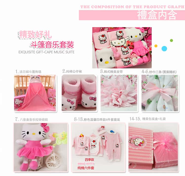 Coffret cadeau pour bébé - Vêtements + Fournitures - Ref 1957898 Image 12