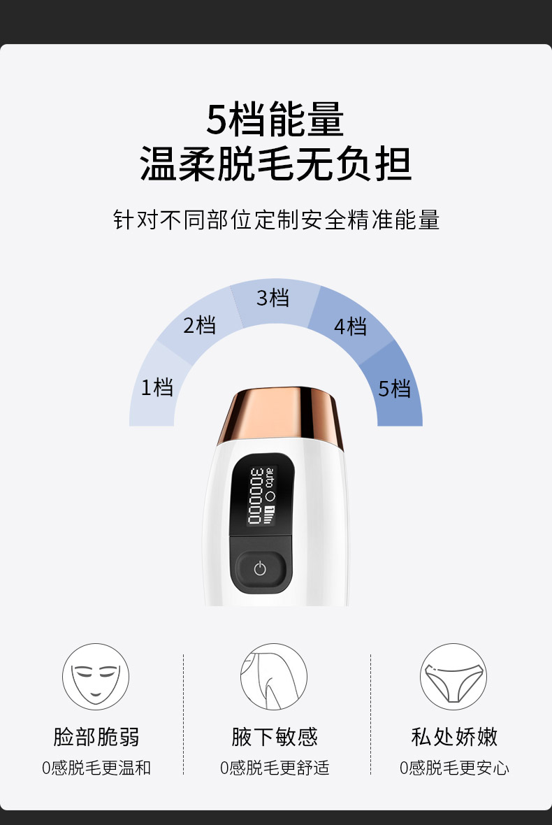 日本 可思美 CosBeauty 激光无痛脱毛仪 30万发 图7