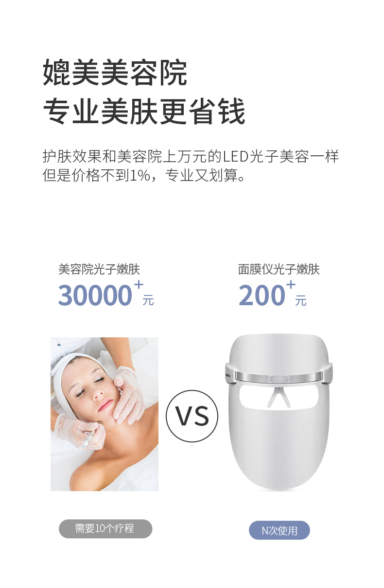 日本 可思美 光子嫩肤面罩 祛痘/抗皱/美白 图8