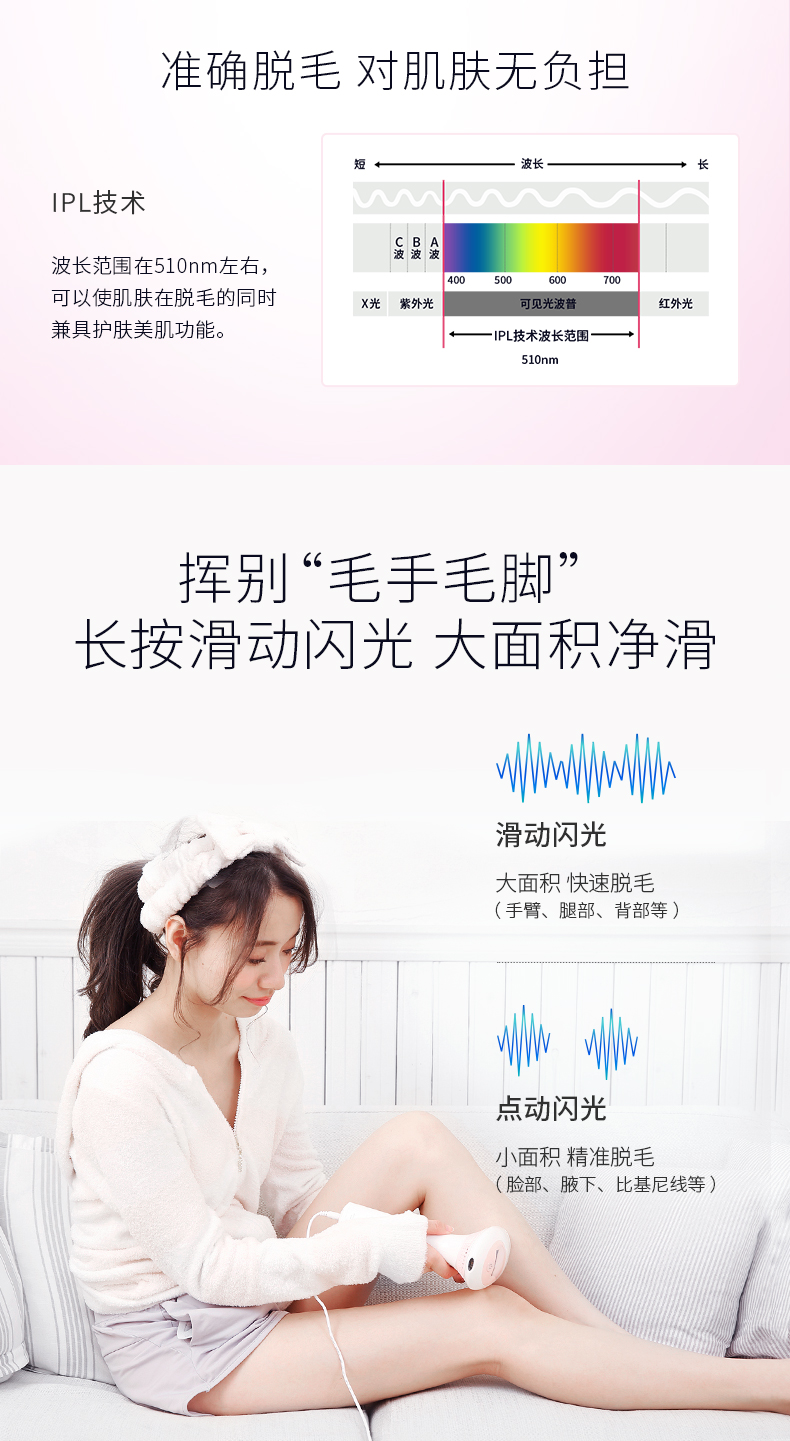日本可思美 光子脱毛仪 8周净滑 10万发/可用26年 图12