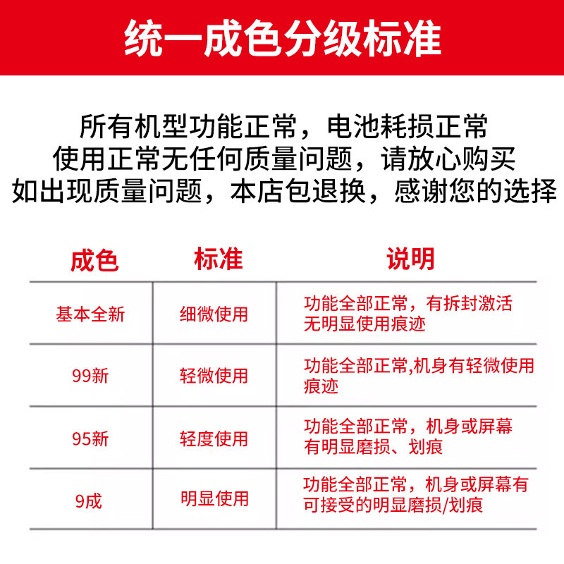 M9010 华三H3C NS-SecPath M9006/M9010多业务安全网关主机全新原装如何选?2025企业网络安全新趋势解读-电子辞典-淘宝百科网